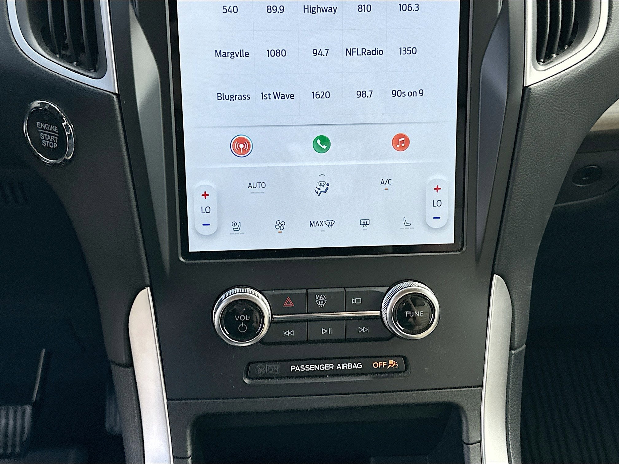 2024 Ford Edge Sport