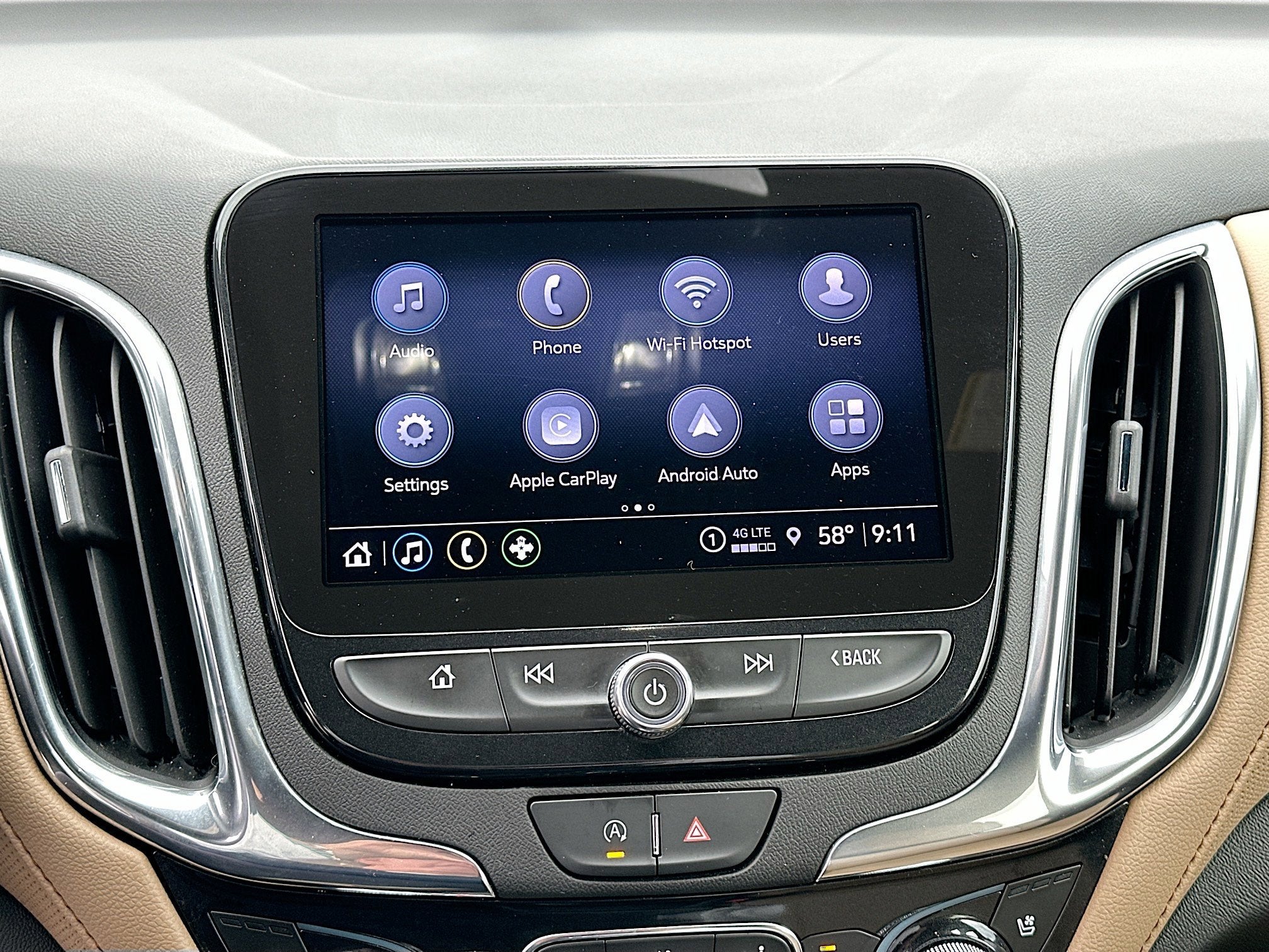 2022 Chevrolet Equinox Premier