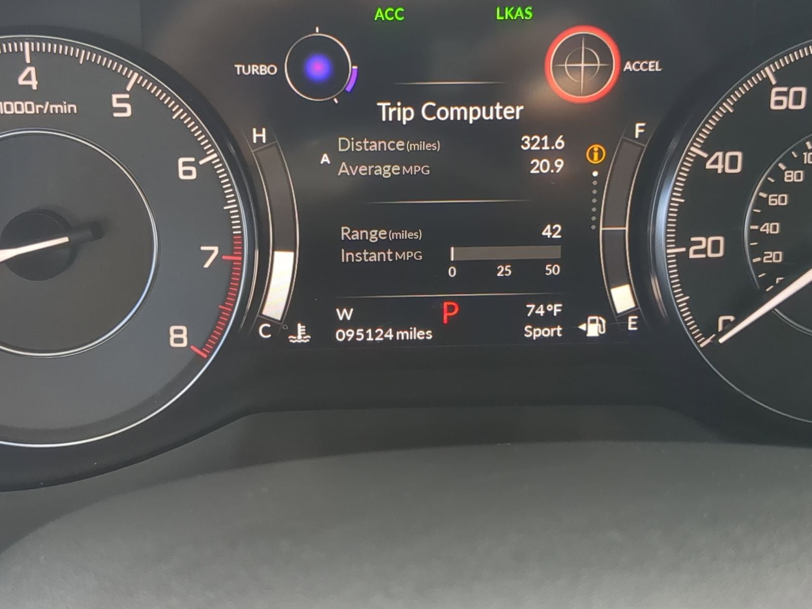 2019 Acura RDX Technology Package